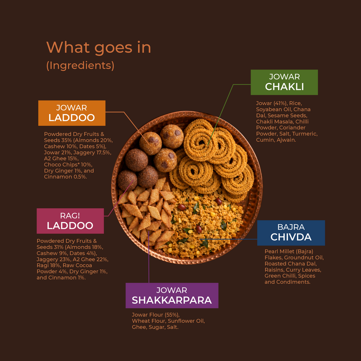 The Millet Company Diwali Gift Hamper